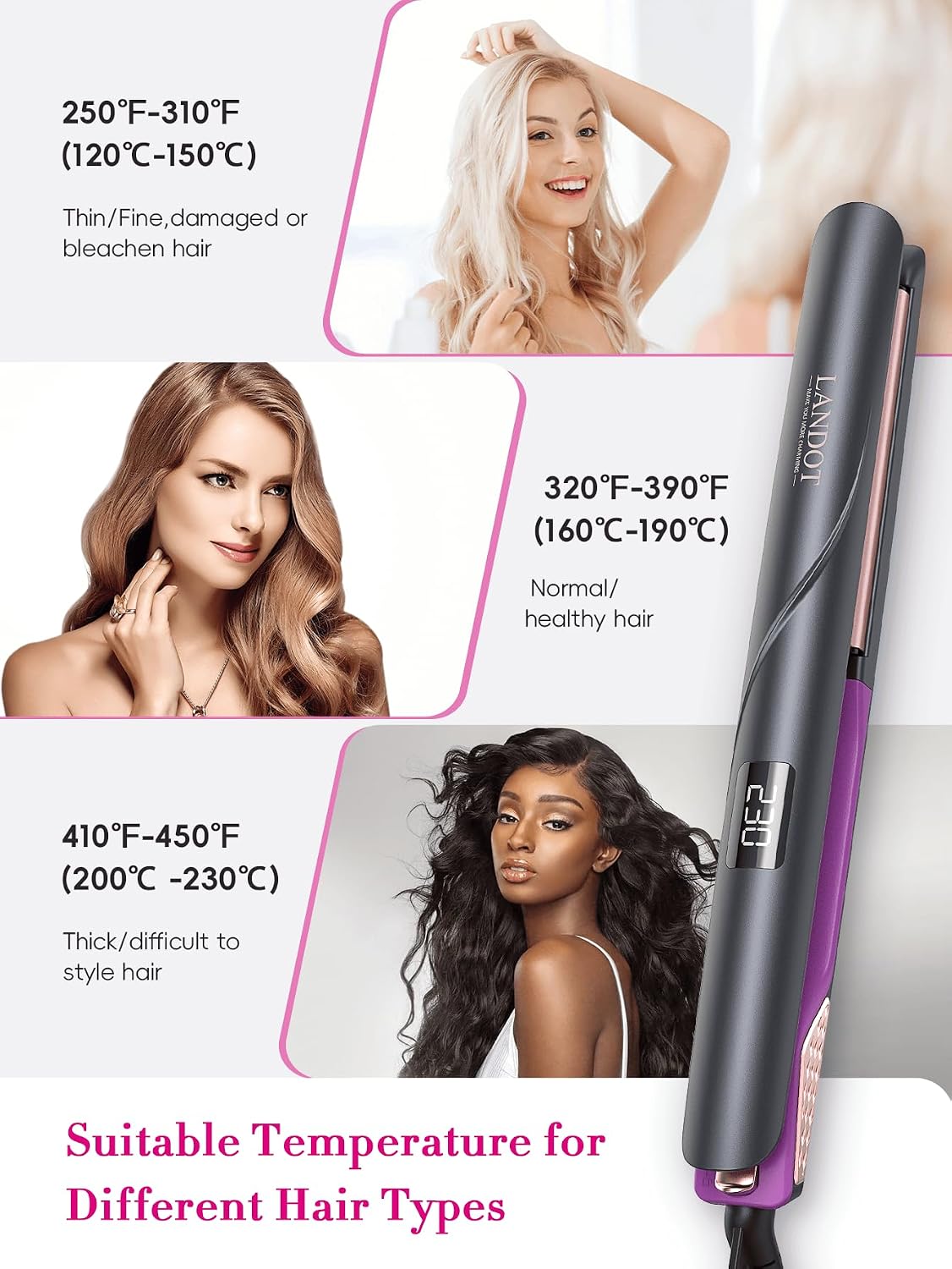 LANDOT Professional 2-in-1 Hair Straightener & Curler | Flat Iron